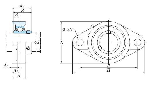 15mm Flanged Mounted UCFL202 + 2 Bolts Flanged Cast Housing:vxb:Ball Bearing